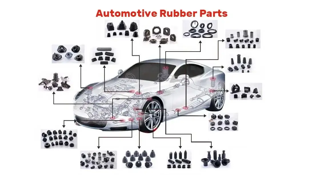 automotive rubber parts