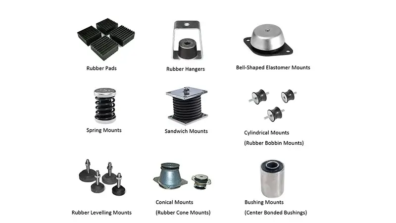 anti vibration mounts types