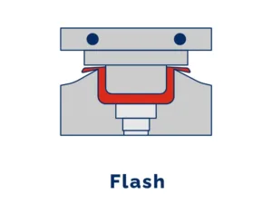 flash type mould